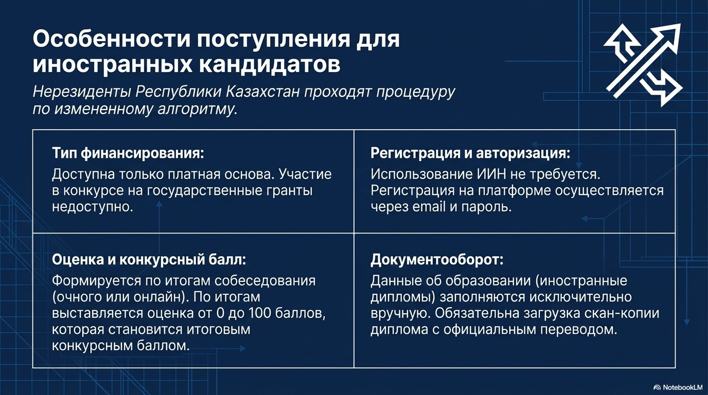 Резидентура 10