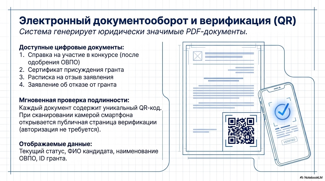 Резидентура 11