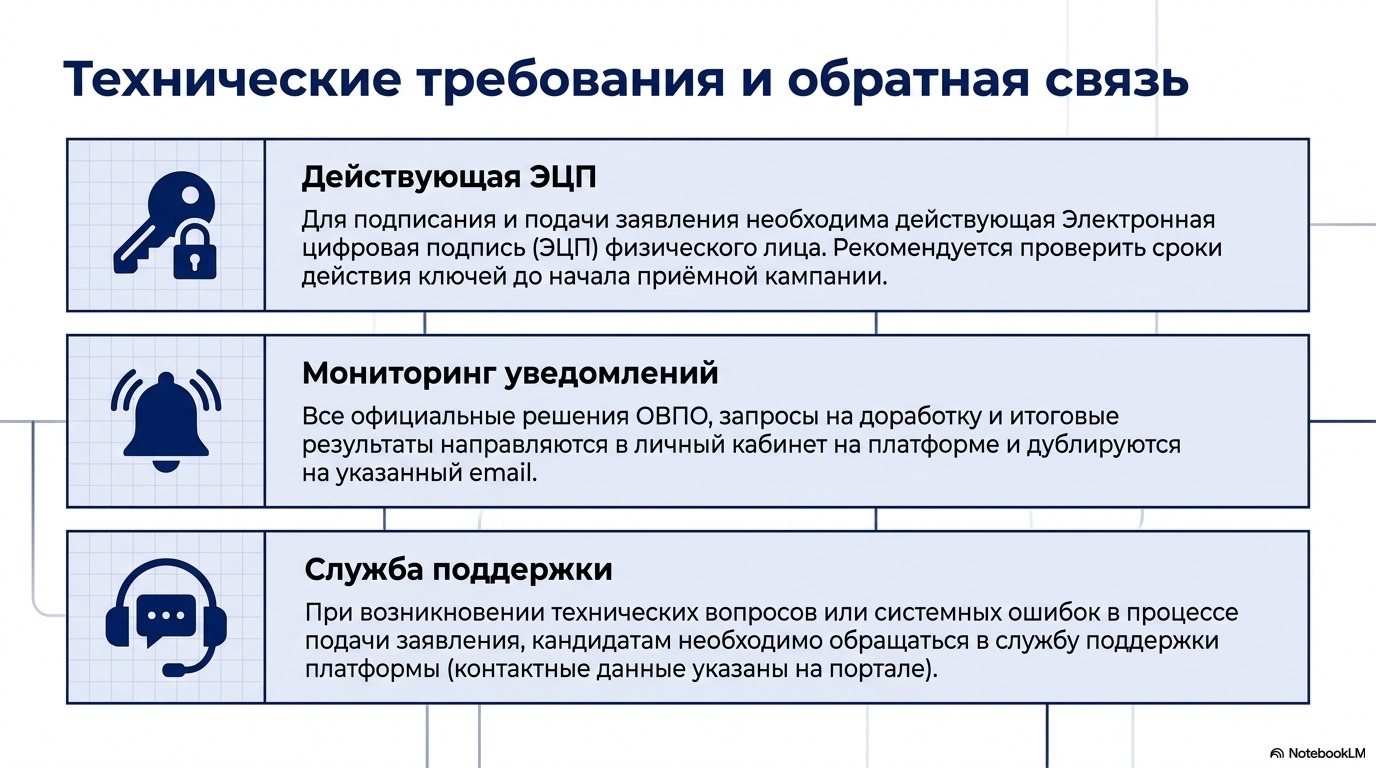 Резидентура 12