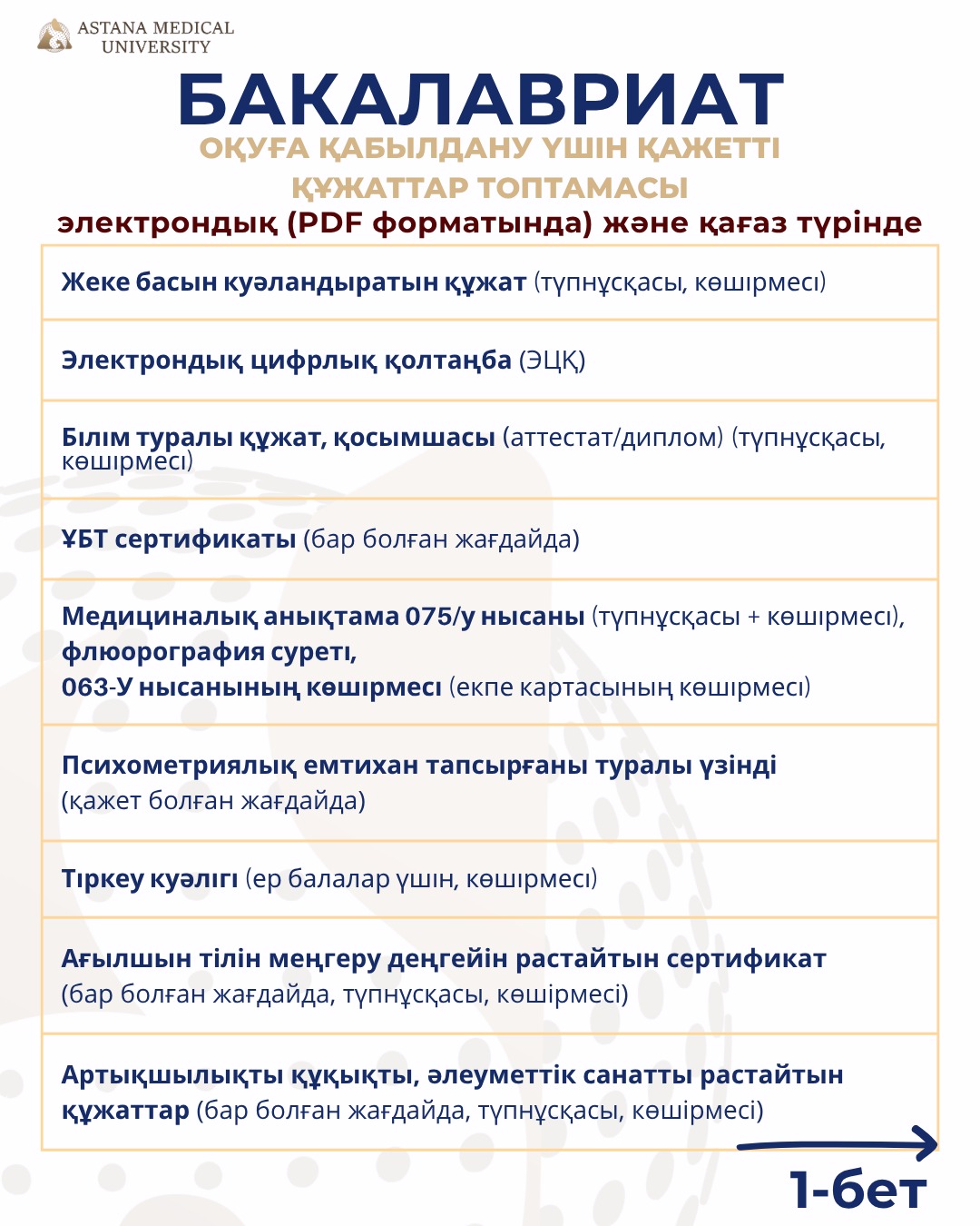 Түсушілерге арналған ақпарат — 1