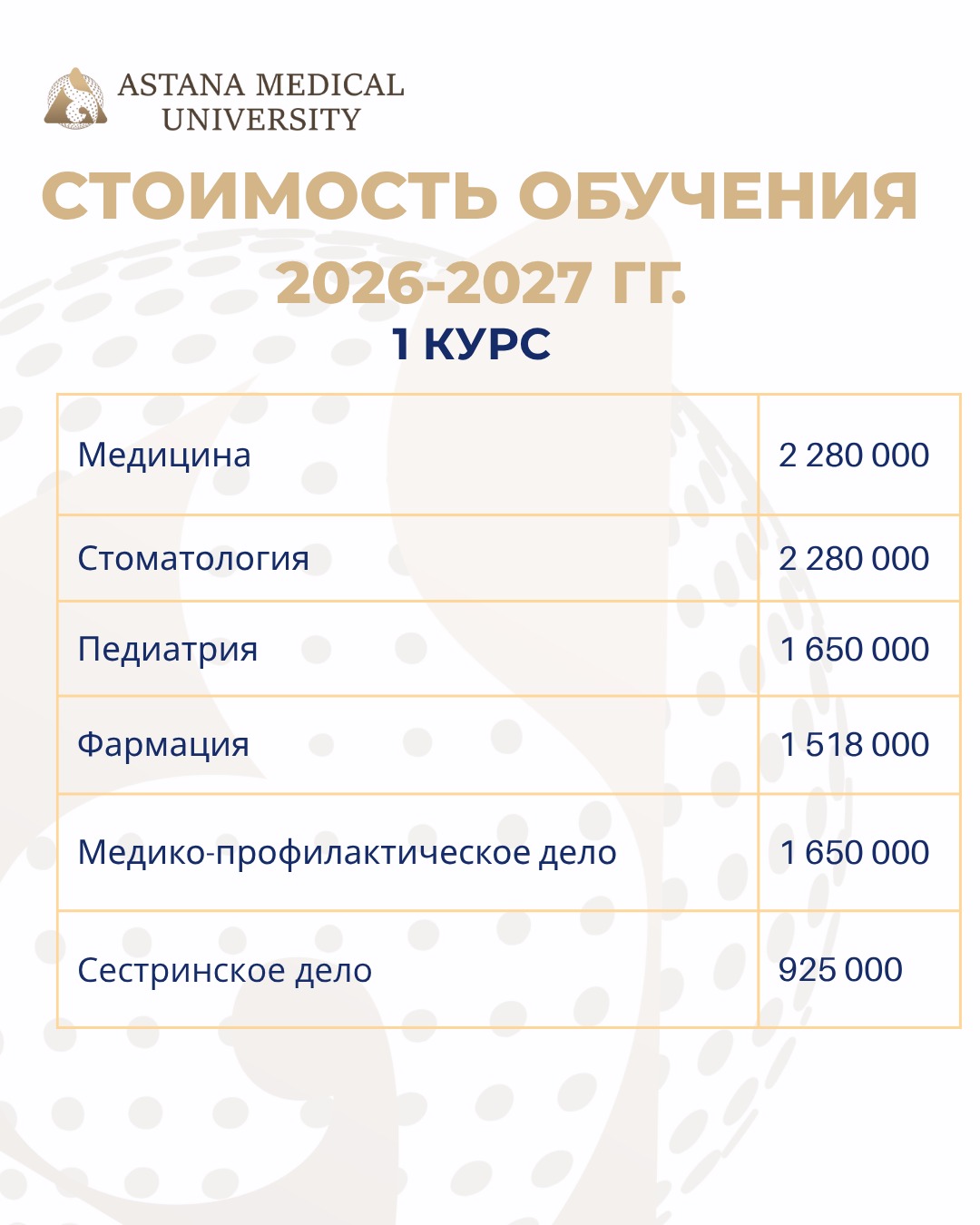 Стоимость обучения