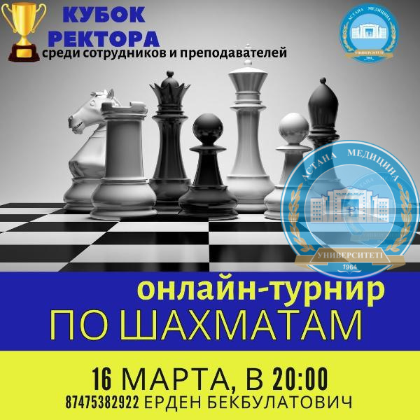 Итоги онлайн-турнира по шахматам!