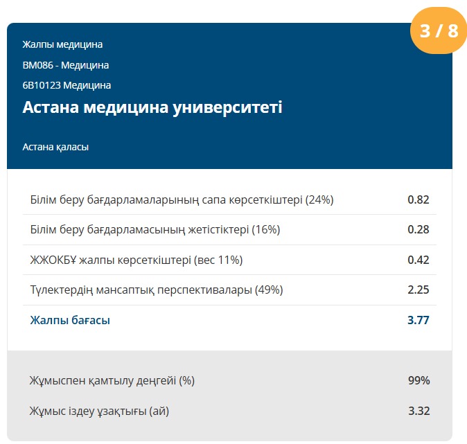 Жалпы медицина Атамекен.jpeg Жалпы медицина Атамекен.jpeg