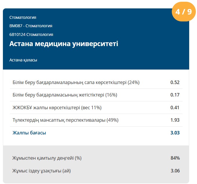 Стоматология на каз Атамекен.jpeg Стоматология на каз Атамекен.jpeg