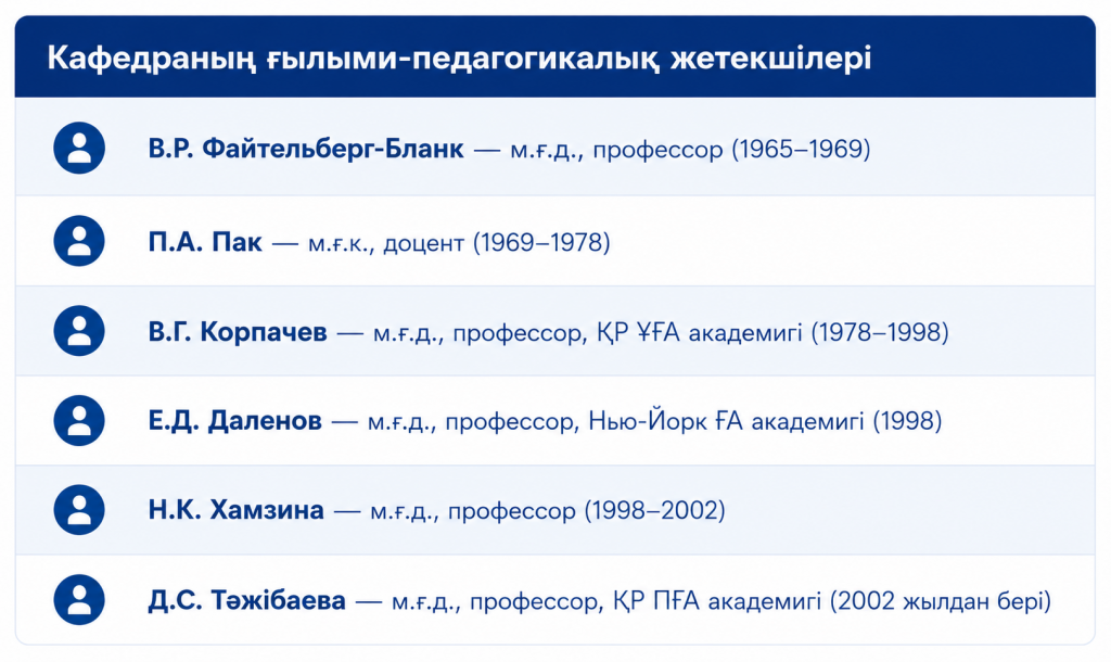 каз 2.png