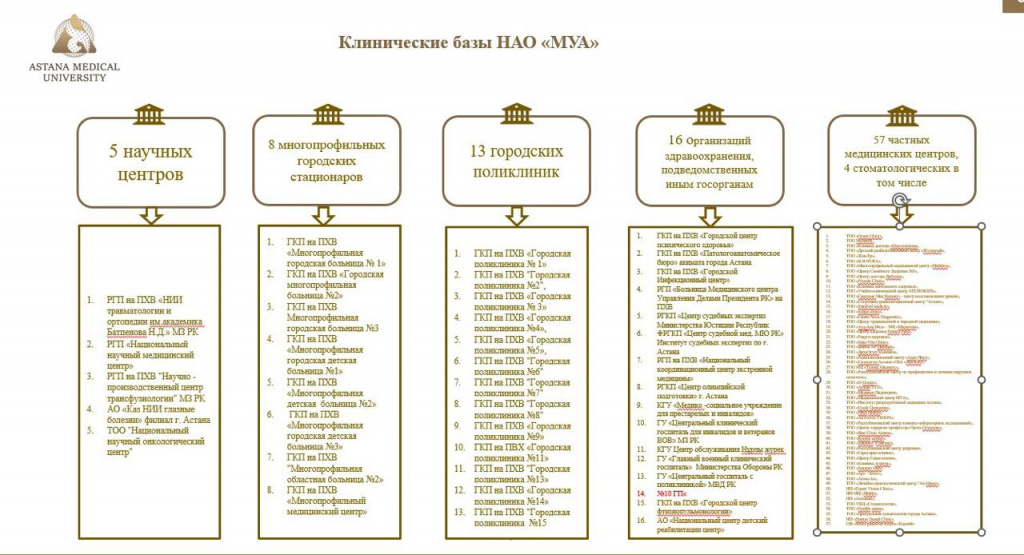 Список клин.баз.jpg